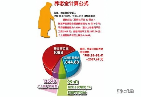 养老金计算全解析，为您揭开其神秘面纱