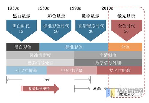 人性与欲望深度剖析之一场
