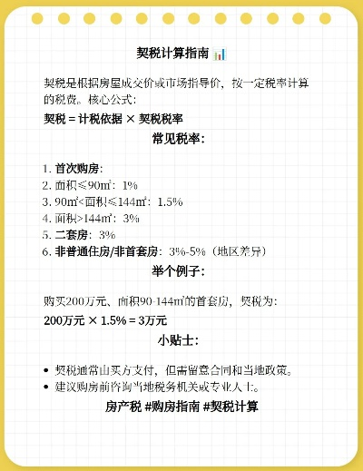 房屋契税怎么算？详细解析房屋契税的计算方法
