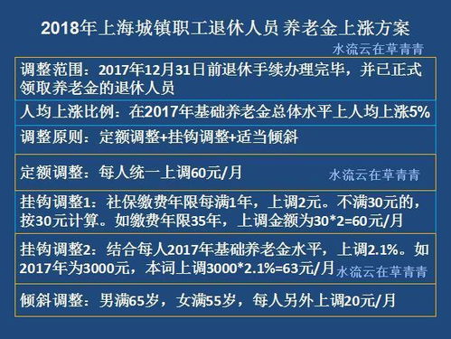 延迟退休年龄计算，挑战与机遇并存