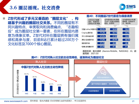 X世代，全球消费力量的崛起与影响
