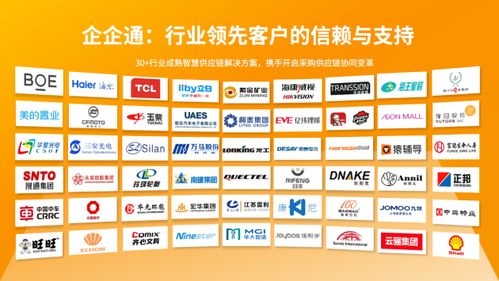 北京企业，创新驱动发展的卓越先锋