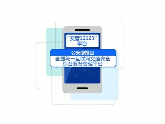 交管123123，打造便捷高效的交通管理服务新平台
