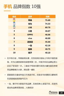 全球十大强国排名与影响力解析