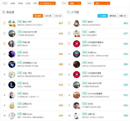蓝战非各平台账号全面解封成功