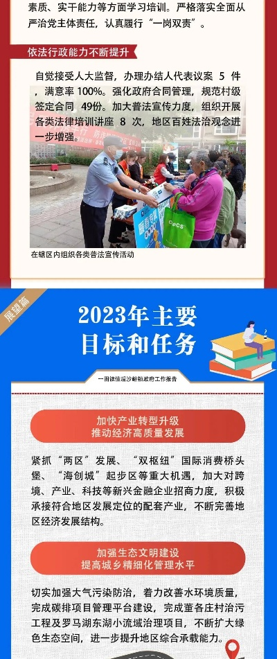 从政府工作报告透视国家发展与民生福祉新画卷