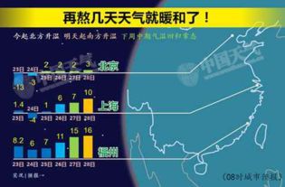 下周起南北方气温大变化，气候转变趋势前瞻