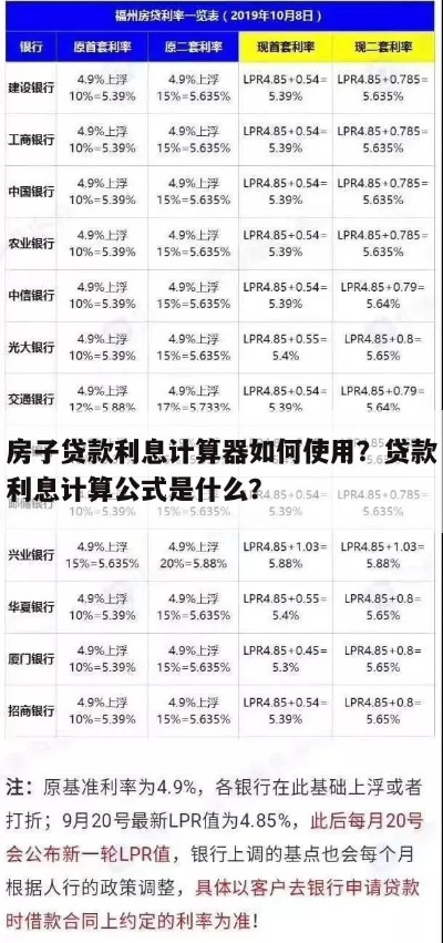 房贷利息计算器——购房贷款的高效帮手