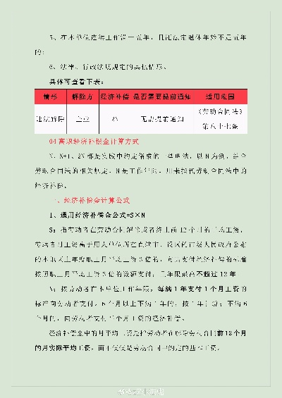2024年辞退员工补偿标准全解析