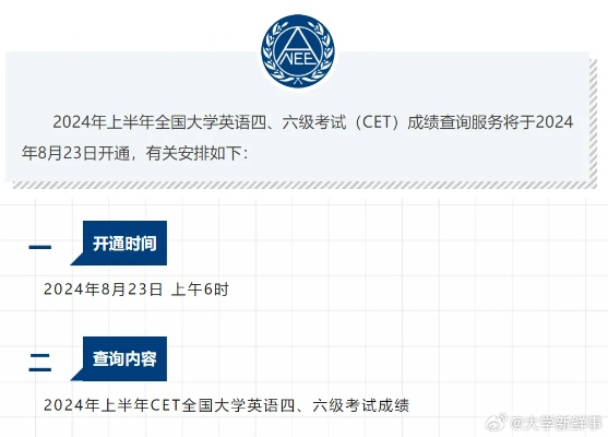 四六级查分，紧张与期待交织的时刻