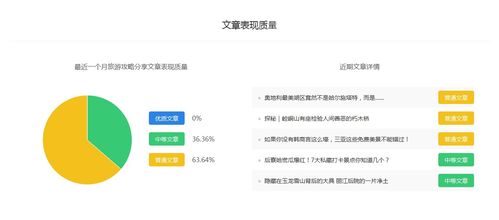 百家号登录，开启创作与分享的精彩之旅