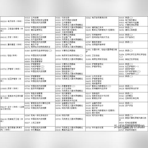 河南省教育考试院官方网，教育信息的关键枢纽