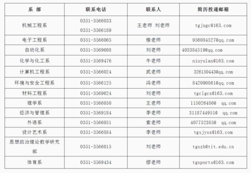 探索人才网招聘官网，搭建企业与求职者的高效桥梁