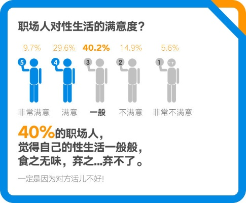 解析成人小，不仅仅是身材娇小