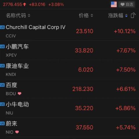 加密货币强劲反弹，超18万人爆仓背后的故事揭秘