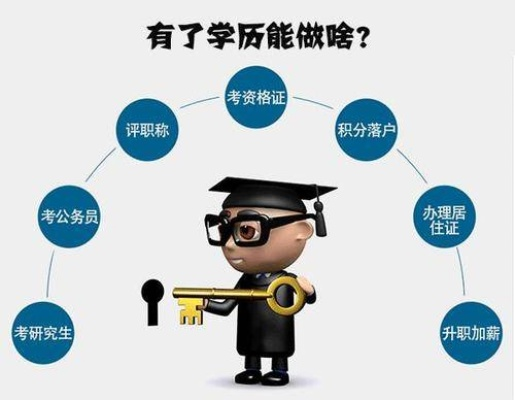 学历查询，教育公平与信任的关键钥匙