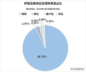 深入探索安慰剂未增减版，真相及其深远影响