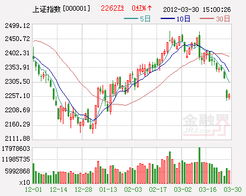 中国银行A股，金融巨头的资本市场征程