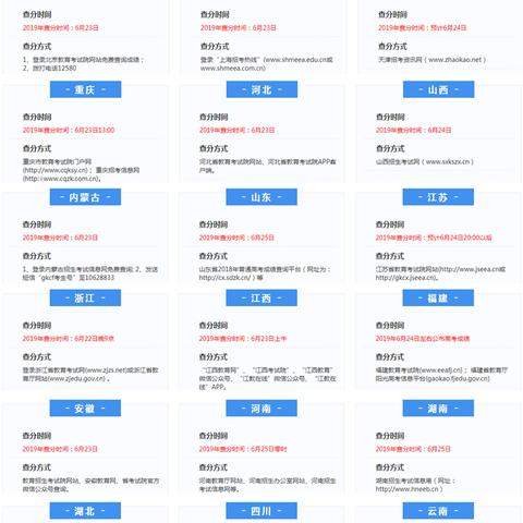 六级查分，期待与紧张交织的关键时刻
