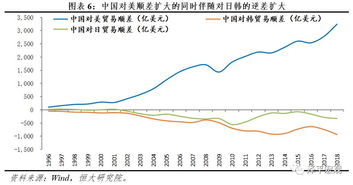 特朗普对两国方案的立场分析，未表态背后的考量与策略考量