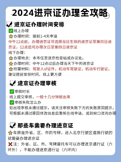 进京证办理全攻略