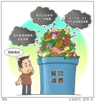 倡导合理消费与环保生活，拒绝外卖满减浪费现象