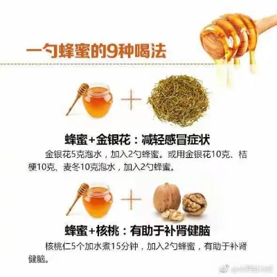 探秘蜂蜜的奇妙益处
