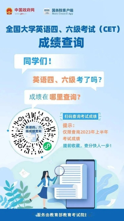 大学英语四级成绩查询，期待与挑战并存