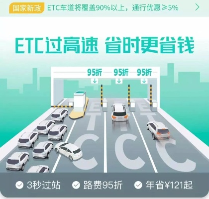 ETC，高速公路便捷变革新引擎