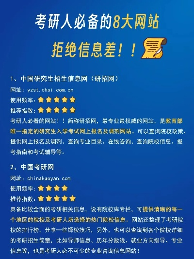 研究生招生网站官网，研究生报考的关键信息源