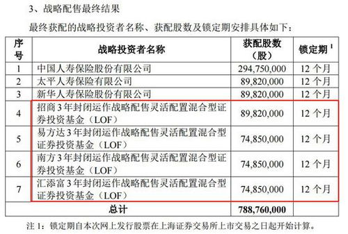 专利申请费的重要性及影响因素解析