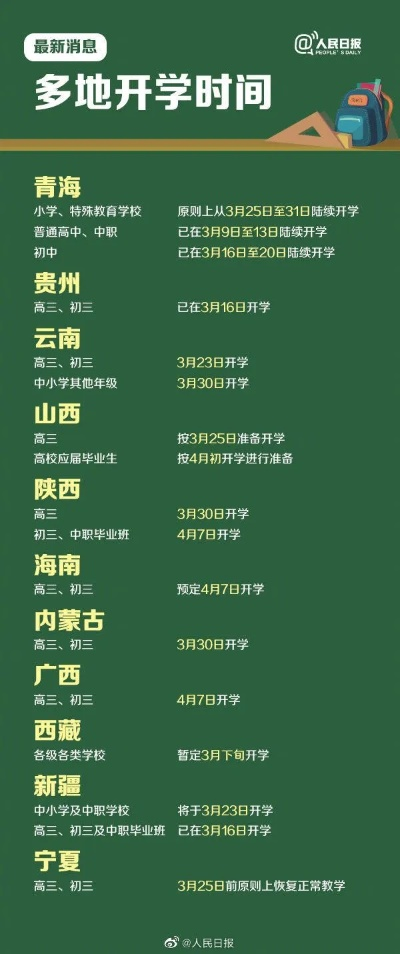 黑龙江成为最晚开学省份的背后分析，各地开学时间陆续揭晓
