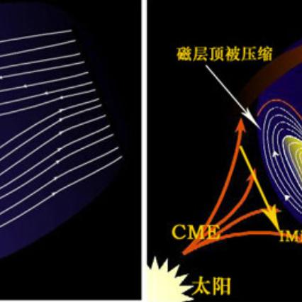 地球首个气候临界点，意义与全球影响分析