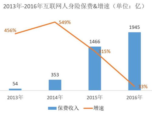 黄色网址警示，风险与后果提醒