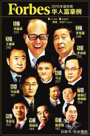 揭秘中国新首富的身家传奇