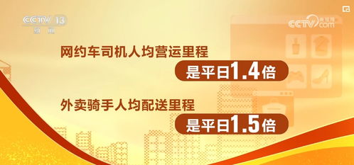 地坛公园打卡新风尚，升级姿势，迈向Next level！
