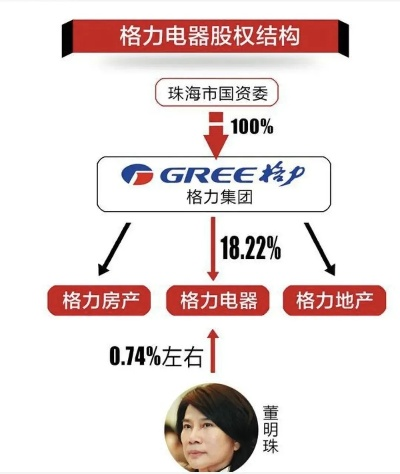 格力电器起诉国家知识产权局，知识产权保护的困境与挑战引发深思
