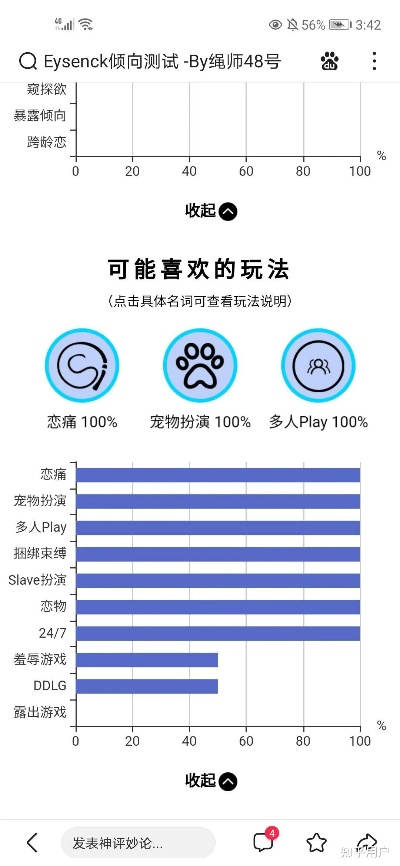 对SM交友现象的深入探讨与思考
