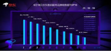 张继科录播课火爆热销，销售额突破25万，3小时售罄引发关注热议