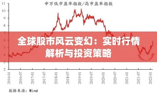 股市暴跌背后的风云变幻