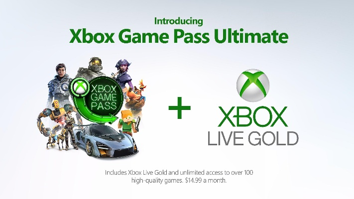 Xbox Live，连接全球玩家的游戏殿堂