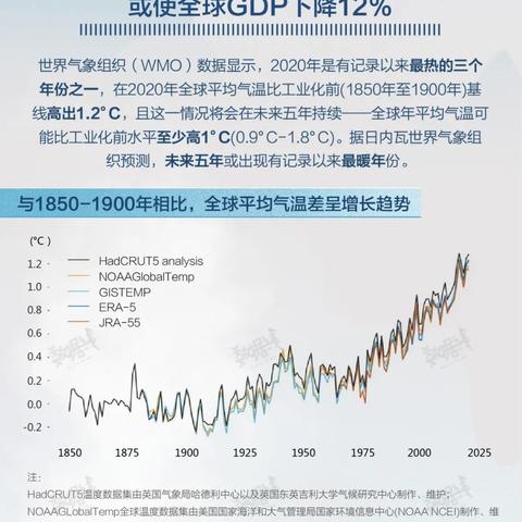 策略模式，实现灵活多变的业务逻辑框架