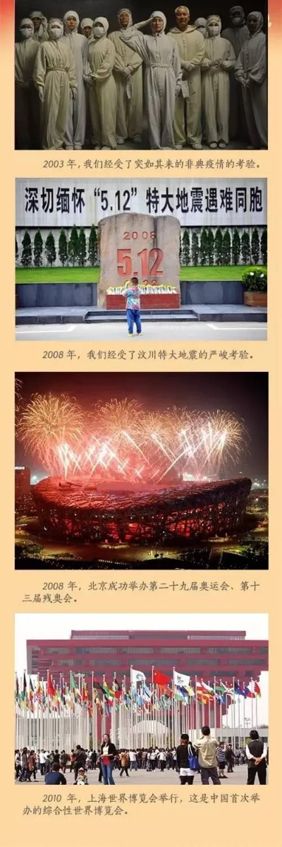 中国大片，崛起与辉煌的壮丽征程